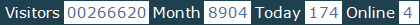 總訪客數：266620、本月訪客數：8904、今日訪客：174、線上人數：4