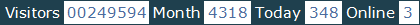 總訪客數：249594、本月訪客數：4318、今日訪客：348、線上人數：3