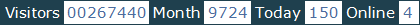 總訪客數：267440、本月訪客數：9724、今日訪客：150、線上人數：4