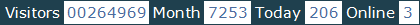總訪客數：264969、本月訪客數：7253、今日訪客：206、線上人數：3