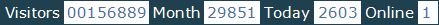 總訪客數：156889、本月訪客數：29851、今日訪客：2603、線上人數：1