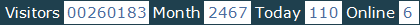 總訪客數：260183、本月訪客數：2467、今日訪客：110、線上人數：6