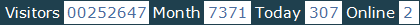 總訪客數：252647、本月訪客數：7371、今日訪客：307、線上人數：2