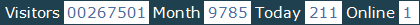 總訪客數：267501、本月訪客數：9785、今日訪客：211、線上人數：1