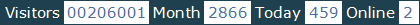 總訪客數：206001、本月訪客數：2866、今日訪客：459、線上人數：2
