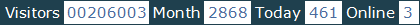 總訪客數：206003、本月訪客數：2868、今日訪客：461、線上人數：3