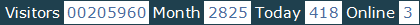 總訪客數：205960、本月訪客數：2825、今日訪客：418、線上人數：3